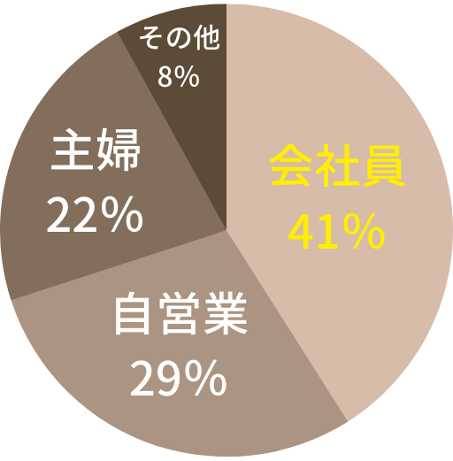 名称未設定 (512 × 521 px) (8)
