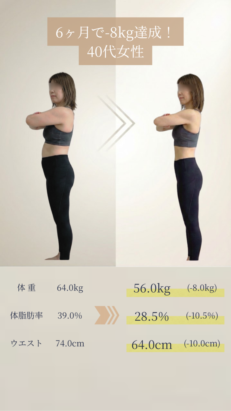 アヴニールに通う40代女性の6ヶ月で-8kg達成のビフォーアフター
