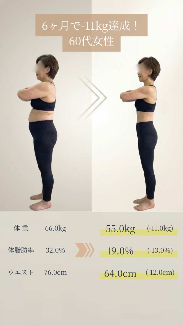 アヴニールに通う60代女性の6ヶ月で-11kg達成のビフォーアフター