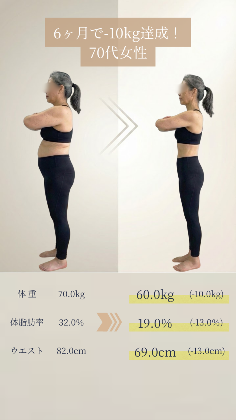 アヴニールに通う70代女性の6ヶ月で-10kg達成のビフォーアフター