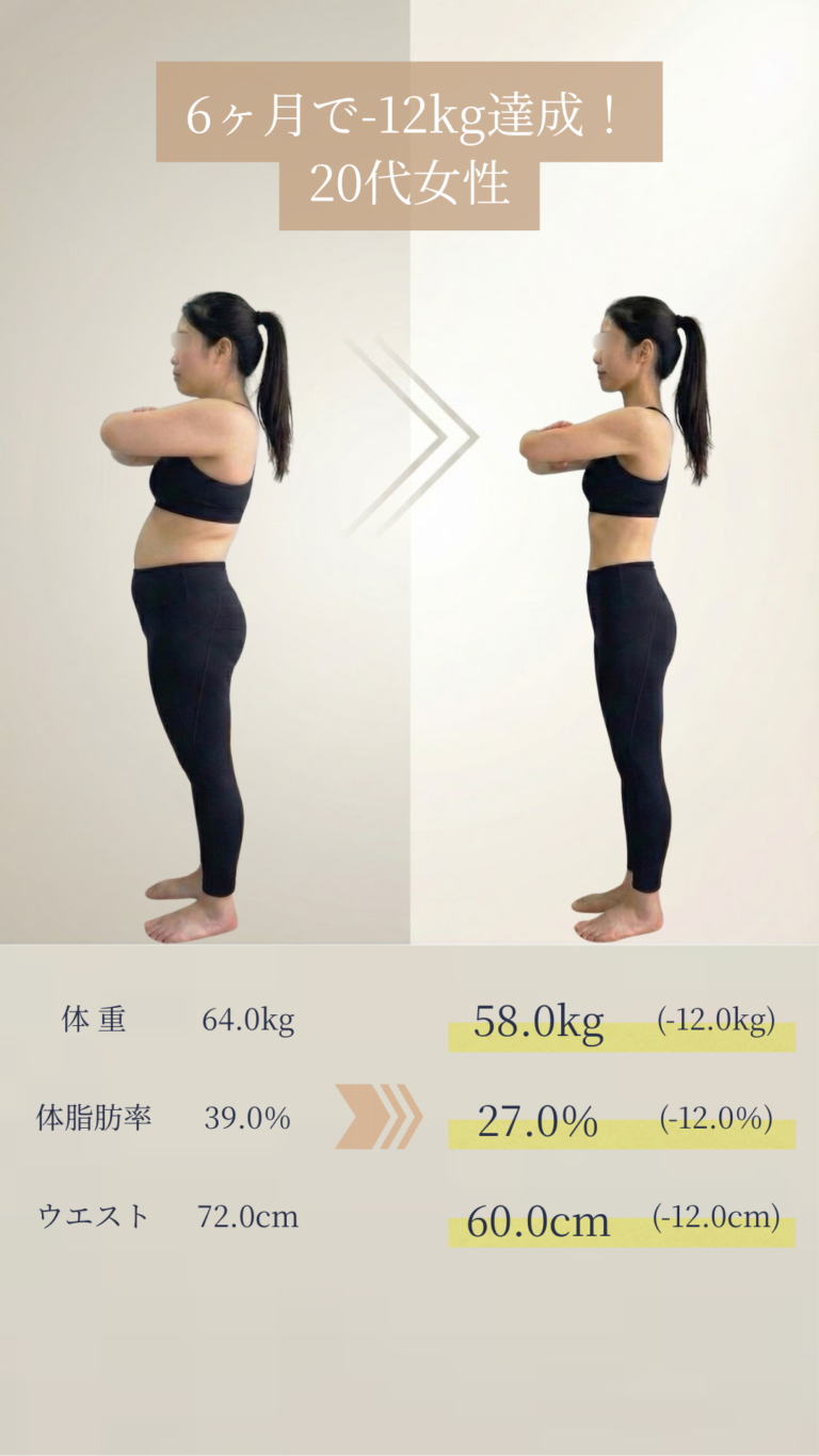 アヴニールに通う20代女性の6ヶ月で-12kg達成のビフォーアフター