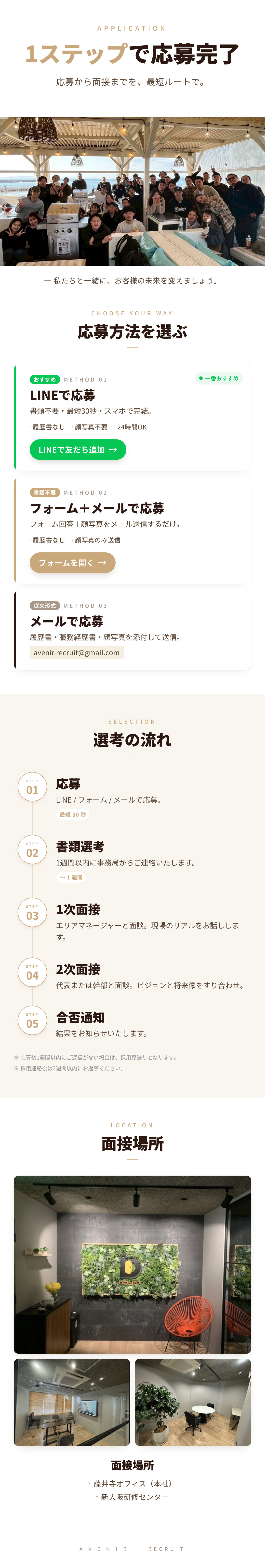 応募フロー＋面接場所