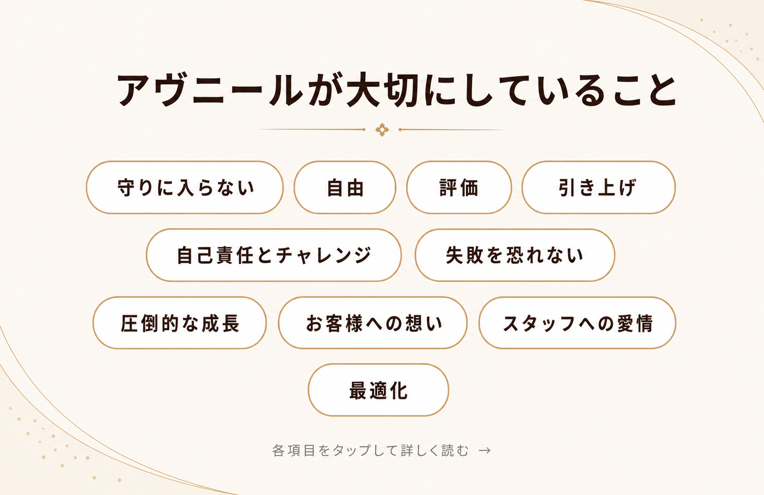 アイデンティティ