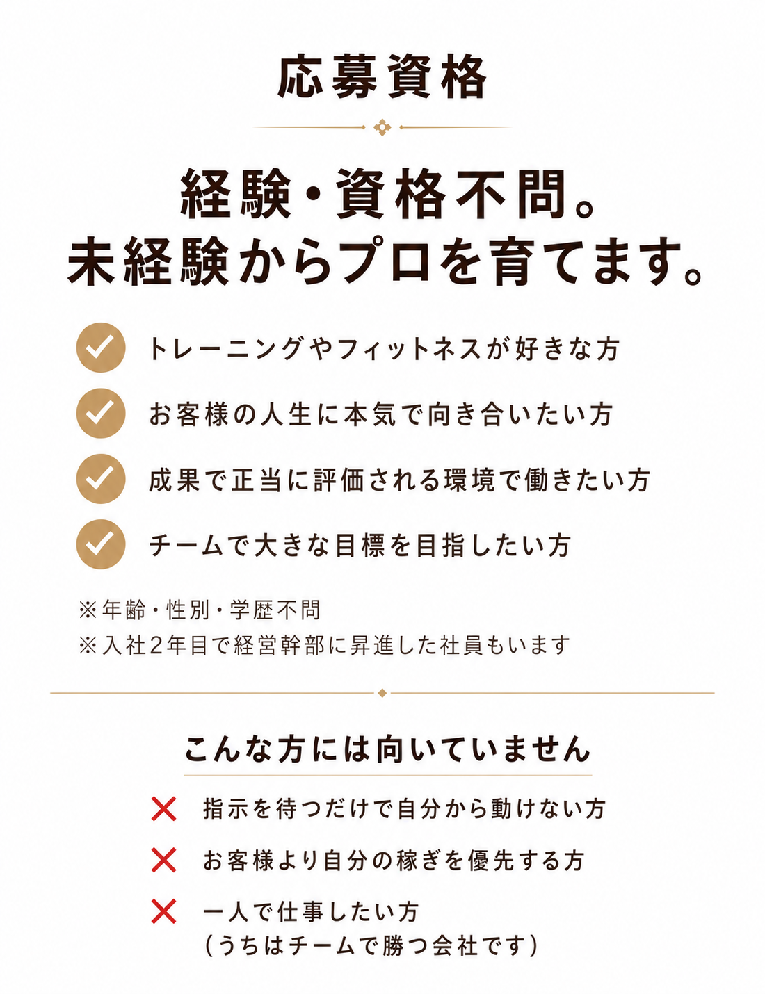 応募資格