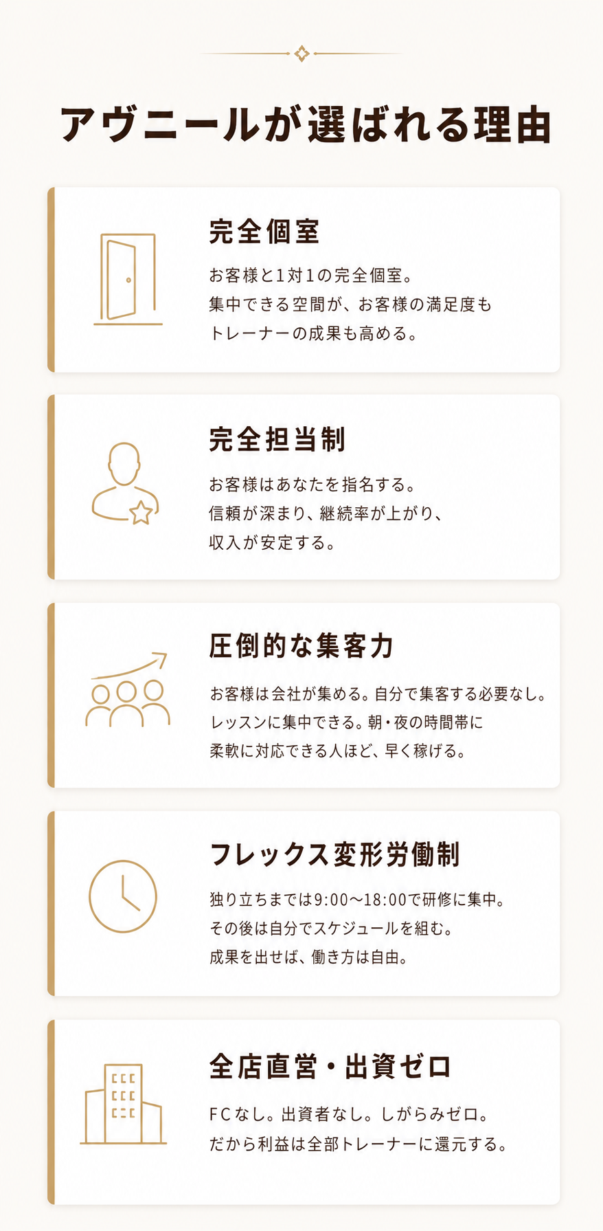 選ばれる理由