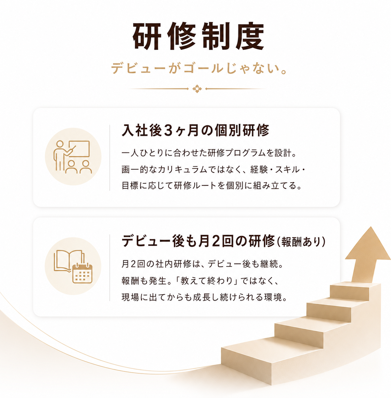 研修制度