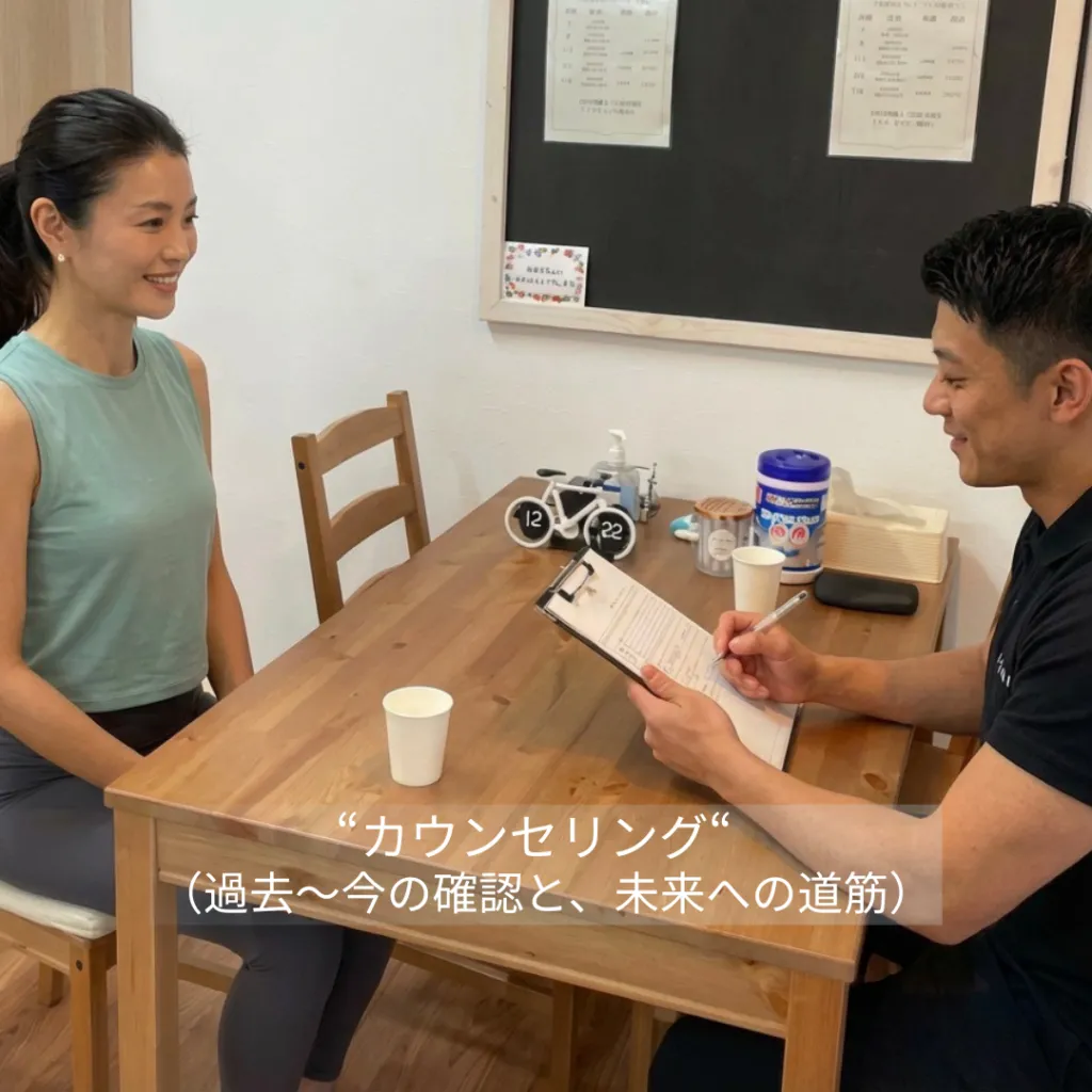 トレーナーがテーブルでカウンセリングを行う様子