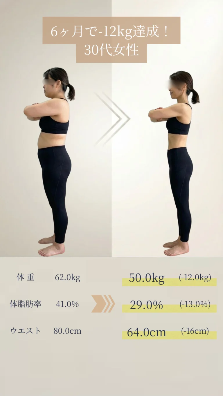 アヴニールに通う30代女性の6ヶ月で-12kg達成のビフォーアフター