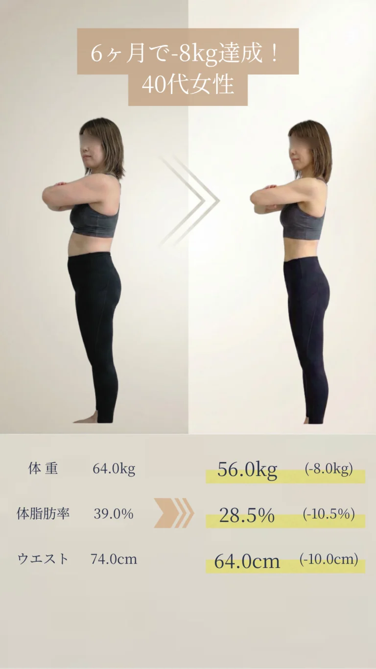 アヴニールに通う40代女性の6ヶ月で-8kg達成のビフォーアフター