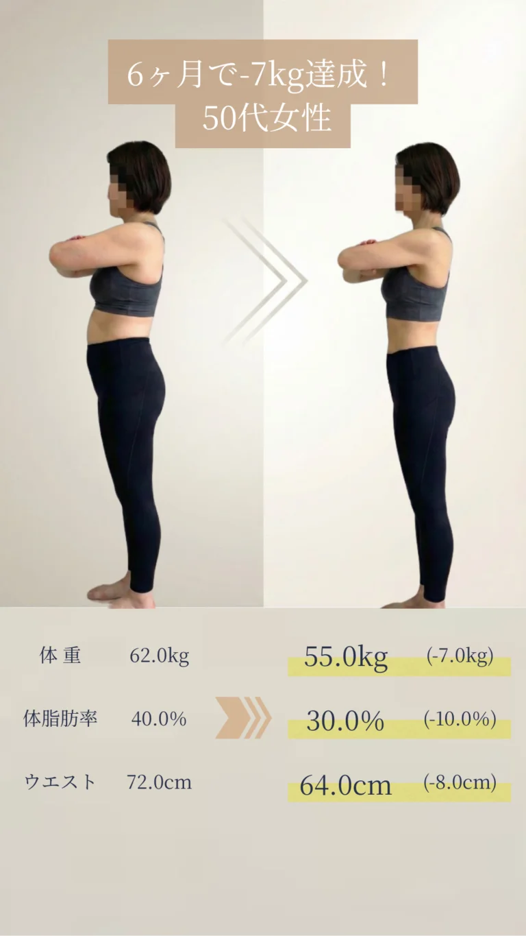 アヴニールに通う50代女性の6ヶ月で-7kg達成のビフォーアフター