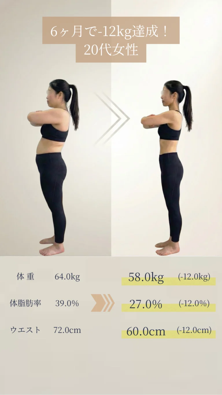 アヴニールに通う20代女性の6ヶ月で-12kg達成のビフォーアフター